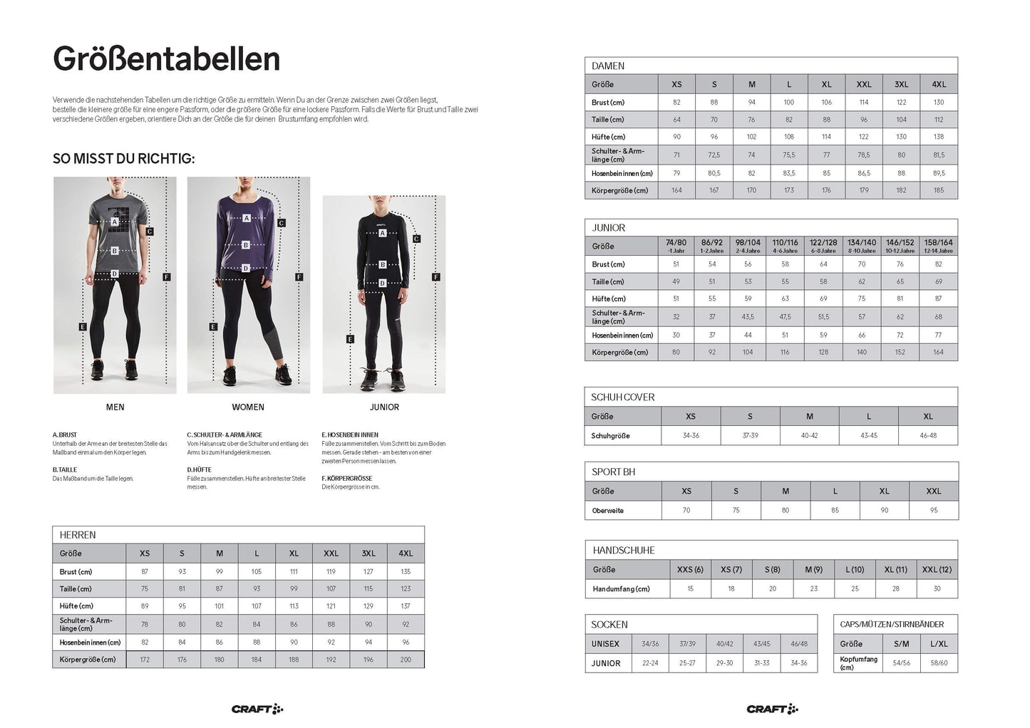 CRAFT Evolve 2.0 Structured Jersey Jr
