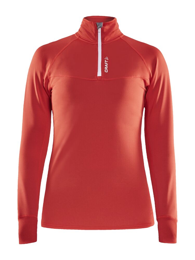 Activity midlayer W