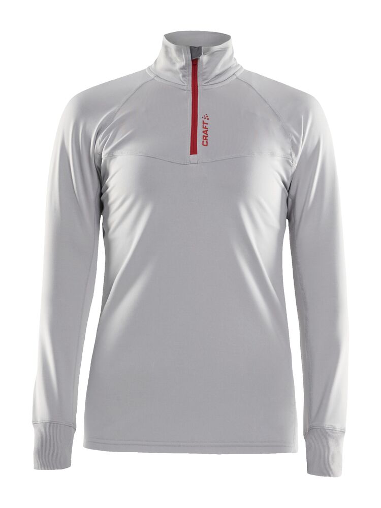 Activity midlayer W
