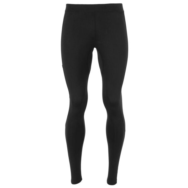 Functionals Tights II