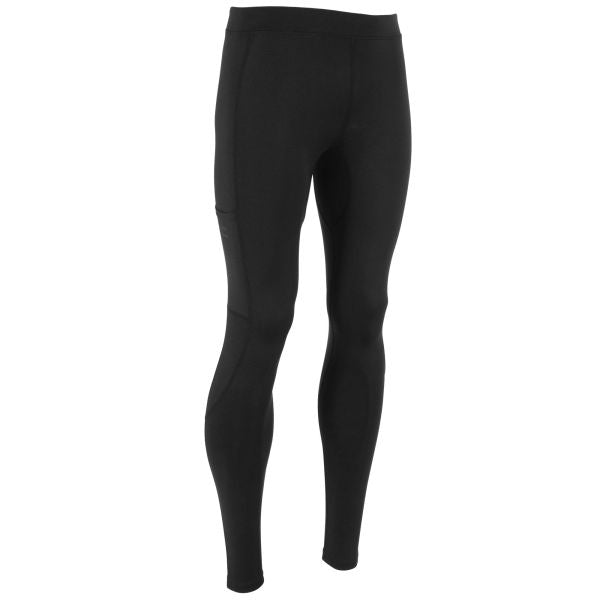 Functionals Tights II