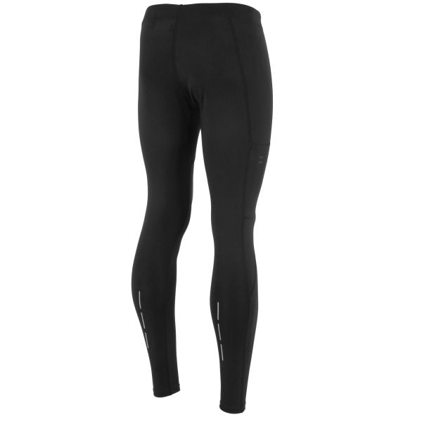 Functionals Tights II