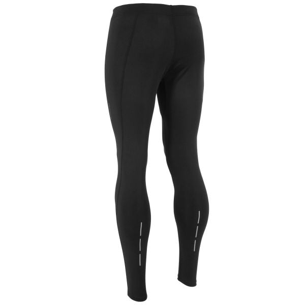 Functionals Tights II