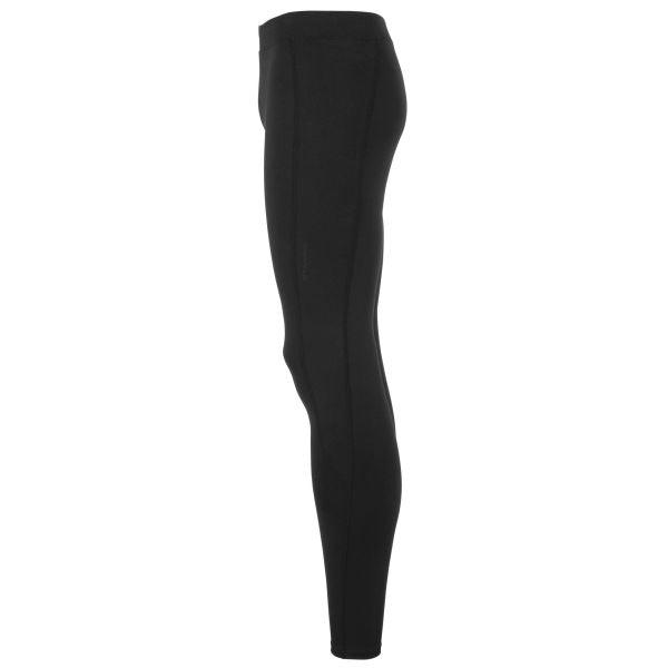 Functionals Tights II
