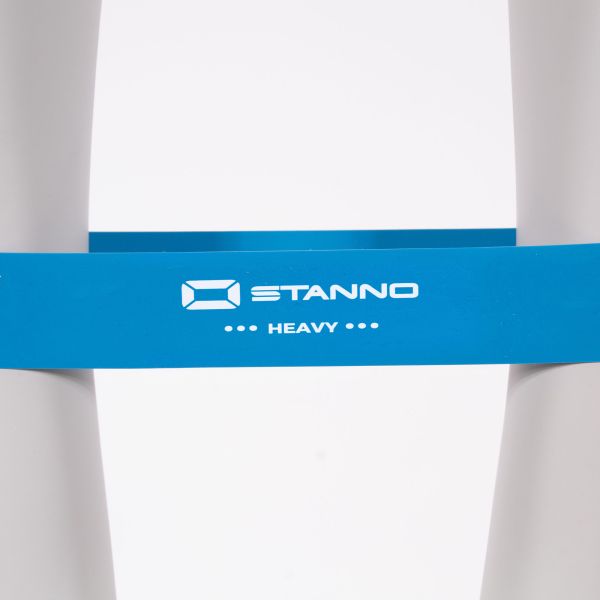 Fittnessbänder